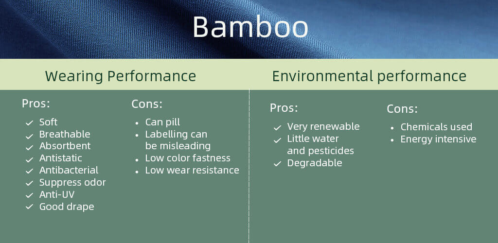 bamboo fabric bamboo fiber