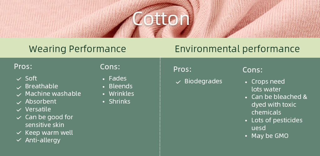 cotton fiber fabric
